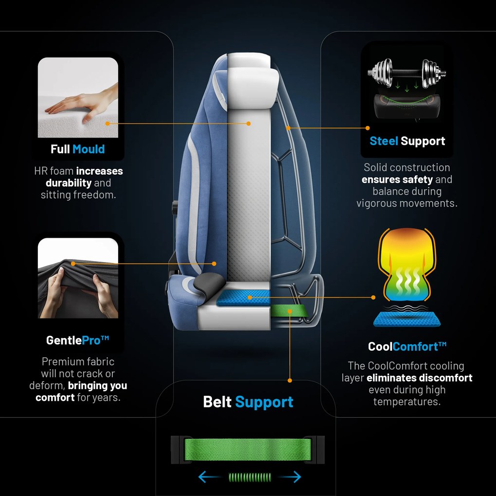 Kék Szövet Gamer Szék Diablo X.Eye Prime Meta Ocean