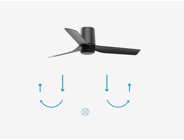 FARO 33834-Mennyezeti ventilátor MINI PUNT TUB S fekete átm. 90 cm + távirányítás