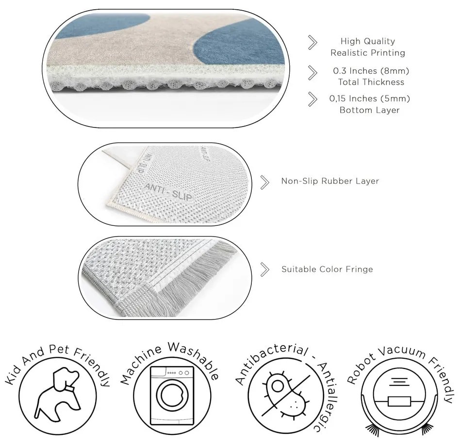 Kék mosható szőnyeg 120x180 cm Blue Latte – Mila Home