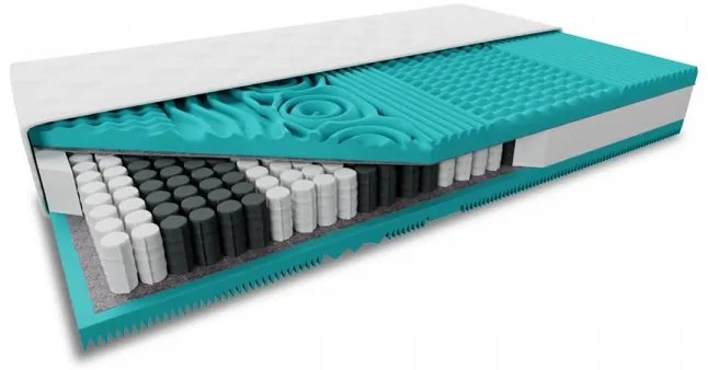 Táskarugós matrac MASS COMFORT 21cm 140 x 200 cm Matracvédő: Matracvédővel