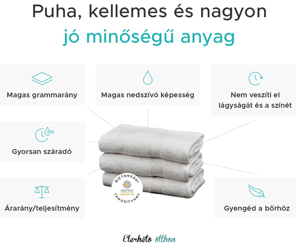SOFT fürdőlepedő 70x125 cm narancssárga, 100% pamut