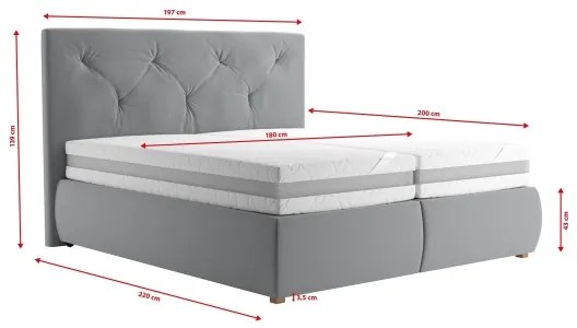 Boxspring ágy ELEN 180x200 cm szürke matraccal és topperrel