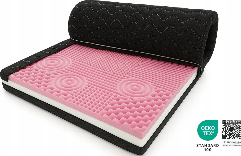 Toper masszírozó fedőmatrac 85x200 Fekete 7cm Topper tanúsítvány