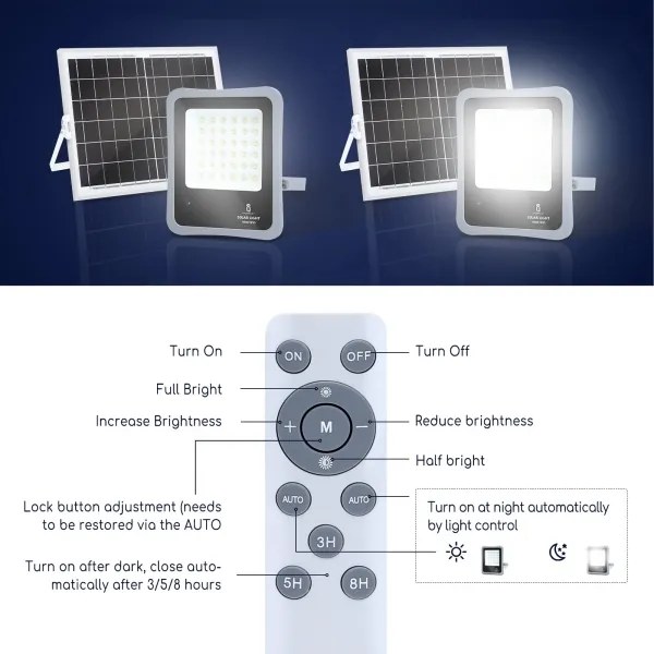 Aigostar - LED Dimmelhető napelemes reflektor LED/30W/3,2V IP67 + távirányító