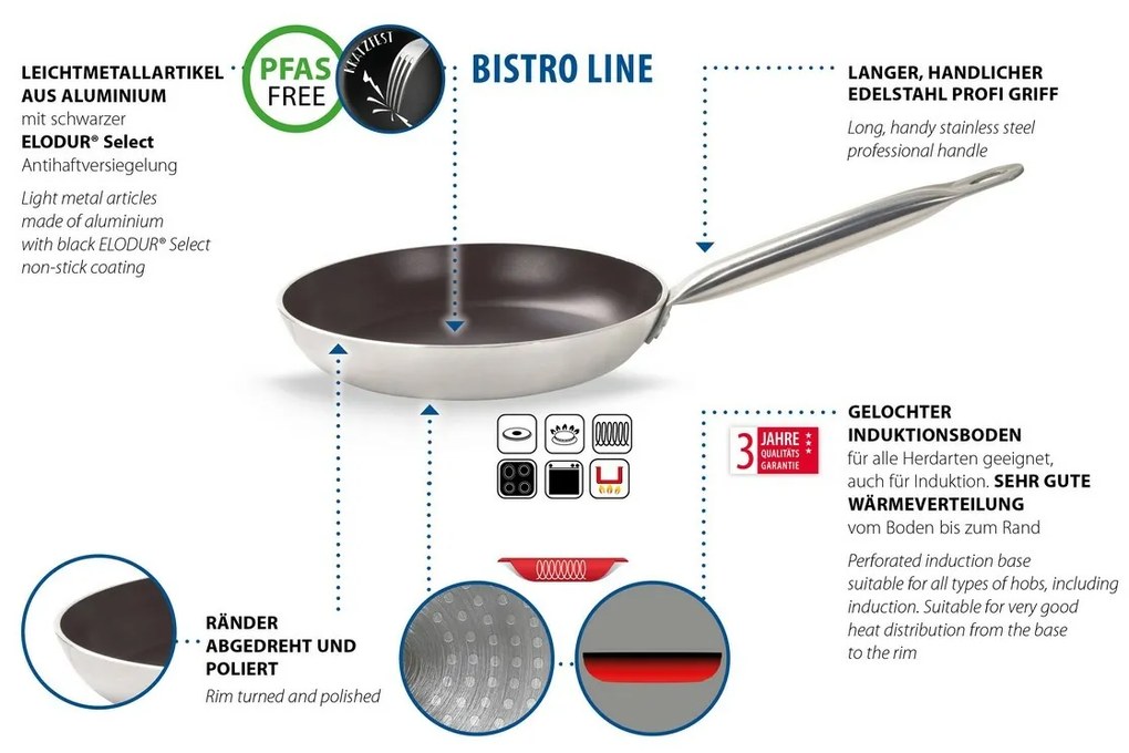 Elo 51668 Bistro Line 28 cm-es wok kiegészítőfogantyúval