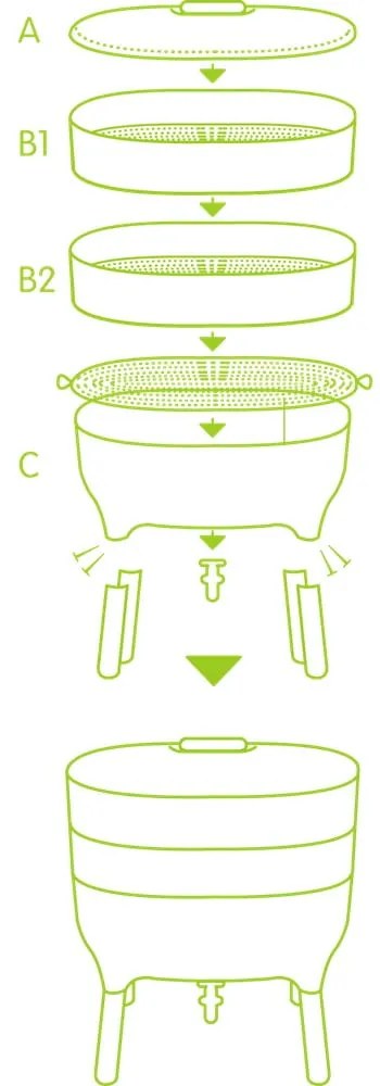 Szürke komposztáló 21,7 l Urbalive – Plastia