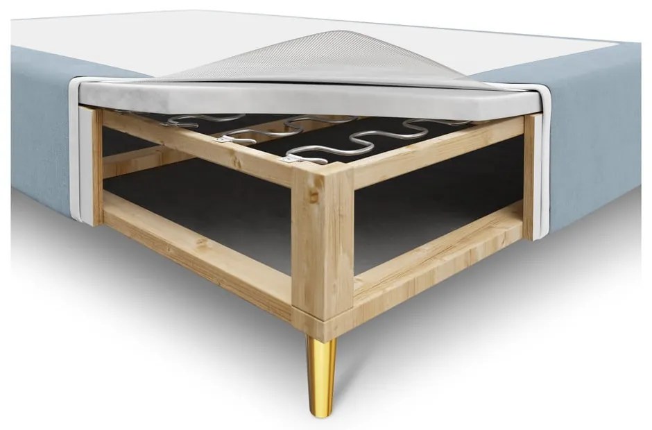 Lia világoskék bársony egyszemélyes ágy, 90 x 200 cm - Cosmopolitan Design