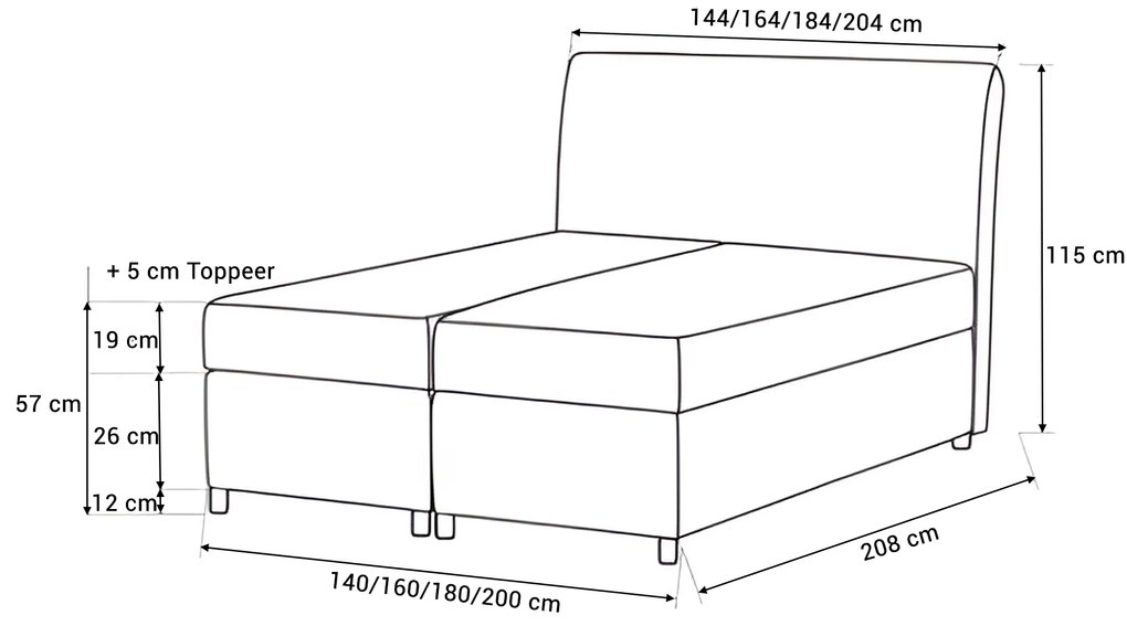 Wilsondo GULIETTE ágyneműtartós kárpitozott boxspring ágy matracokkal - szürke Méret: 140x200