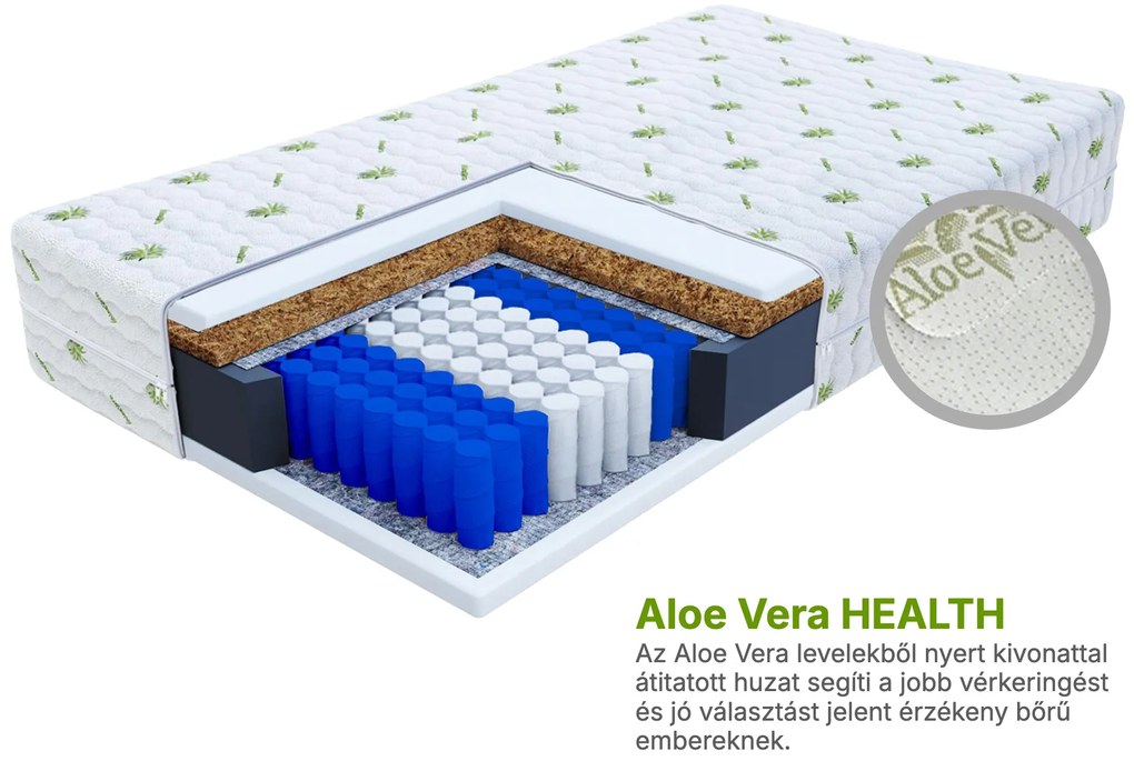 Wilsondo HUNT táskarugós matrac 160x200