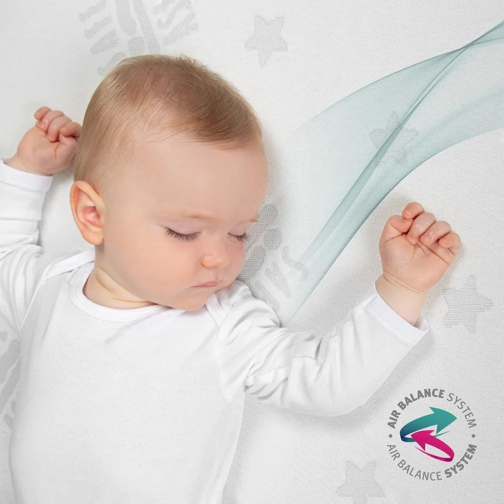 Levehető huzatos gyerek hab matrac 95x70 cm Safe Asleep® – Roba