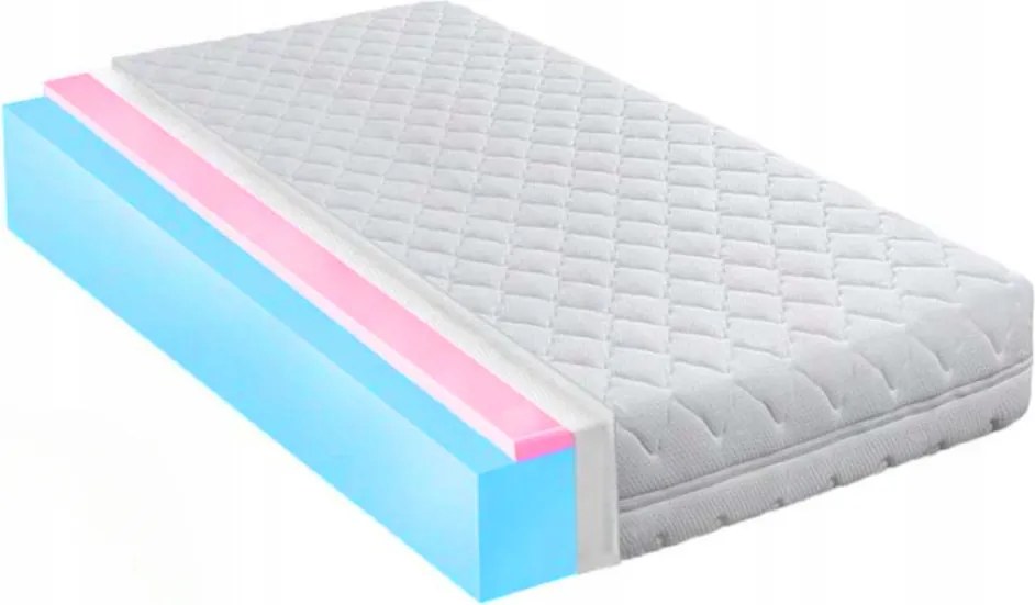 90x190 cm-es habszivacs matrac, rugalmas gyermekmatrac H1/H2 Hr rugalmas