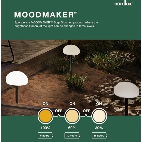 Nordlux - SPONGE LED/4,8W/3,7V kültéri állítható asztali lámpa, IP65