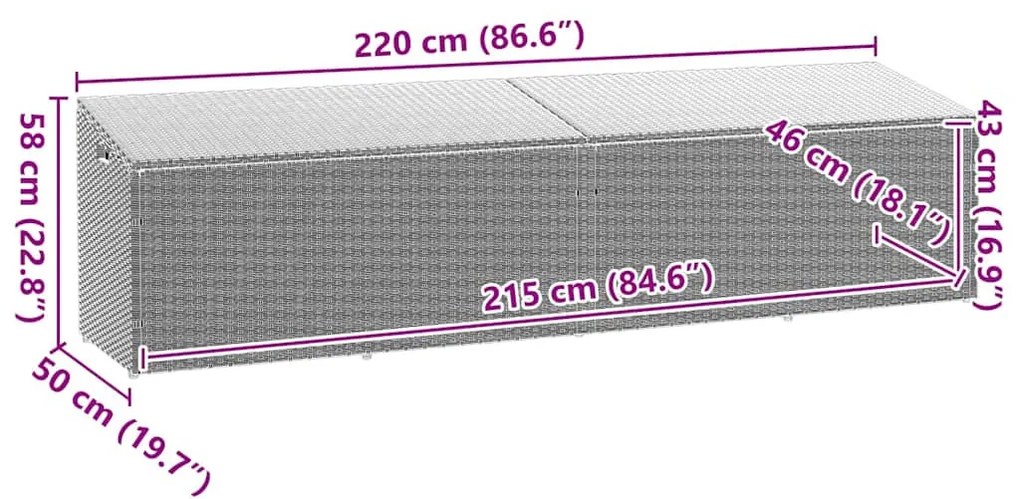 világosszürke polyrattan kerti tárolóláda 220x50x58 cm