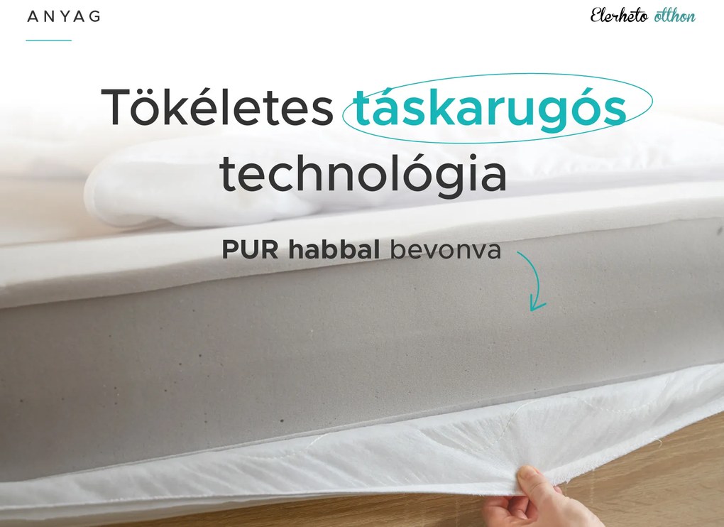 Táskarugós matrac 180 x 200 cm SOMMERA 18 cm Matracvédő: Matracvédővel