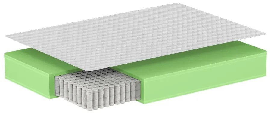 Hab-rugós gyerek matrac 140x200 cm ROYAL – Vipack