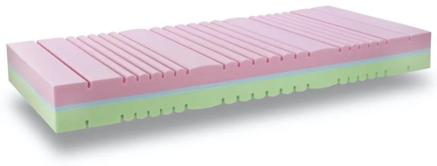 BioRythmic DreamBed matrac - 90x190cm