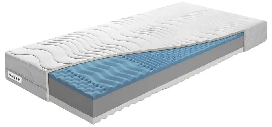 Kemény-közepes keménységű kétoldalas hab matrac 80x200 cm BonLife – BENAB