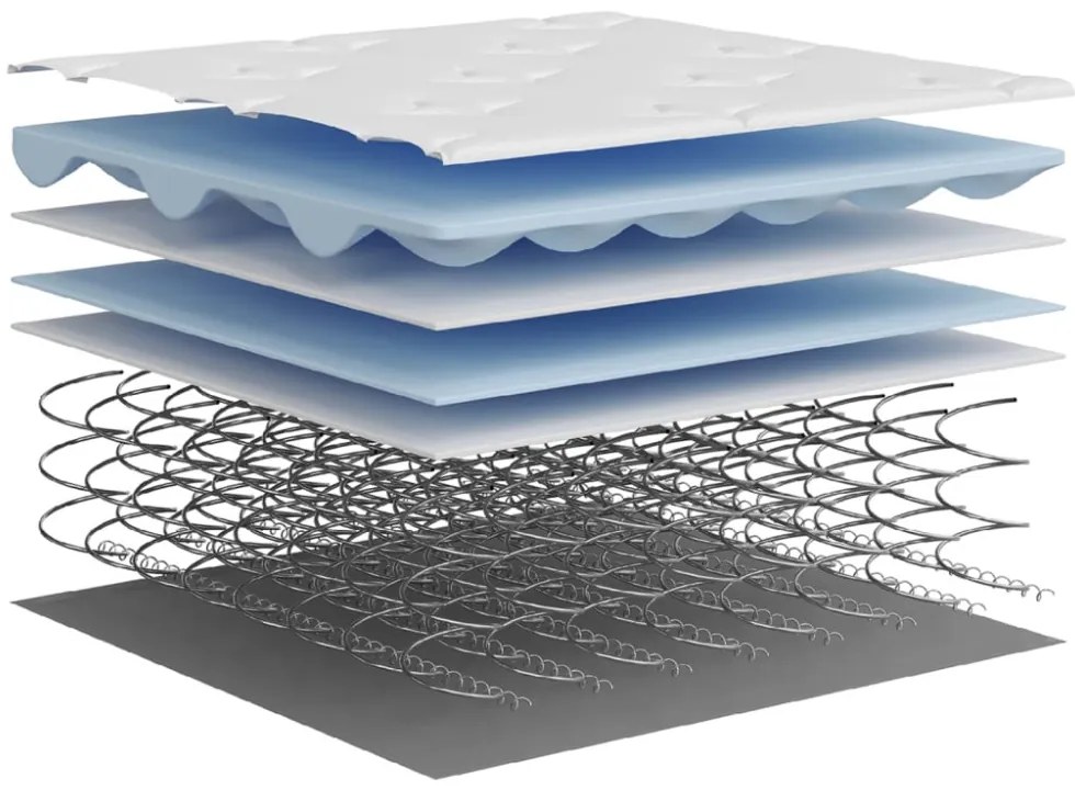 vidaXL közepes zsebrugós matrac 80 x 200 cm