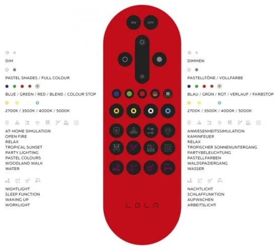 Leuchten Direkt 14743-16 - LED RGB Dimmelhető lámpa JUPI LED/28W/230V + távirányító