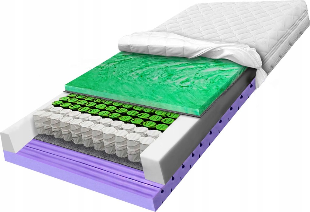 H2 H3 Matrac 160x200 zsebes komfort terápiás 7 zónás 23 cm