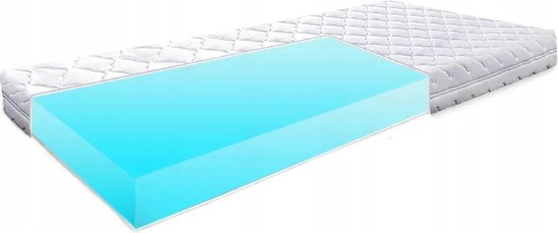 Habmatrac 110x160 puha lengyel 26cm nyár/tél antiallergén H1