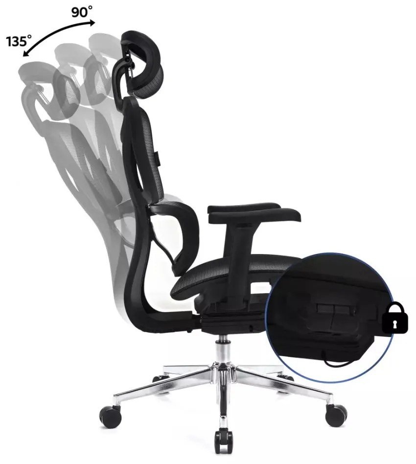 Professzionális irodai szék / forgószék / főnöki szék LVN System Control Pro fekete LV0656