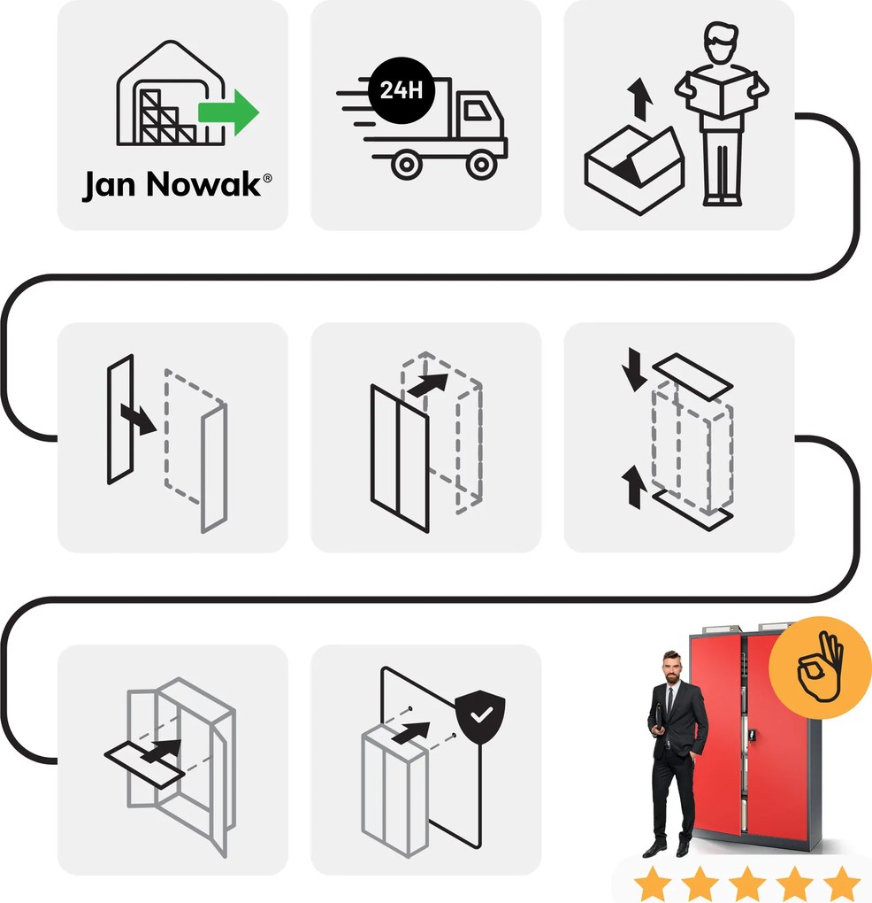 Fém iratszekrény JAN II, 1150 x 1850 x 400 mm, antracit-piros