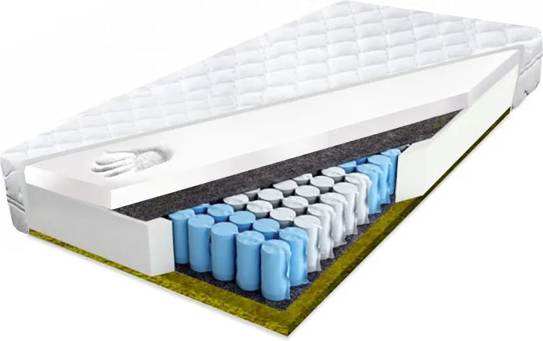 Zsebes matrac visco memory fű 110x200x23 pocketA jóddal H2