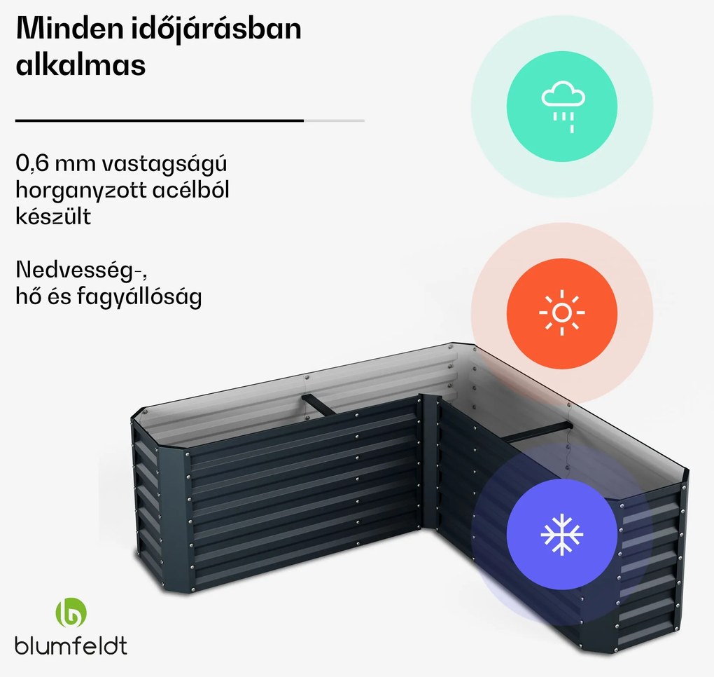 Blumfeldt High Grow magaságyás, L alak, időjárásálló, korrózióálló, robusztus, 742 L