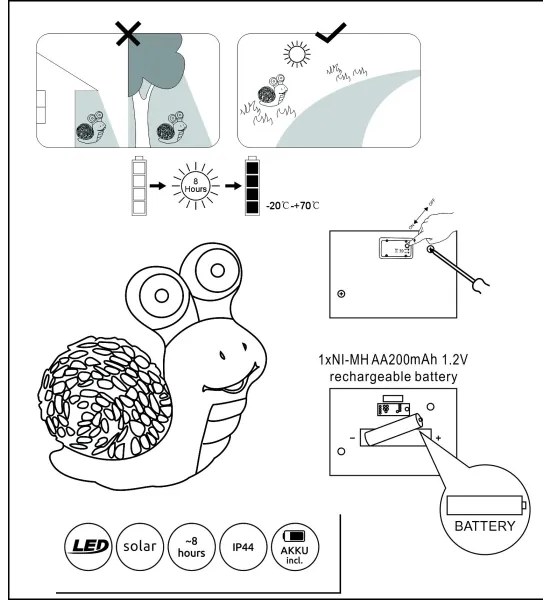 Globo 33205 - LED Napelemes lámpa SOLAR 2xLED/0,06W/3V IP44 csiga