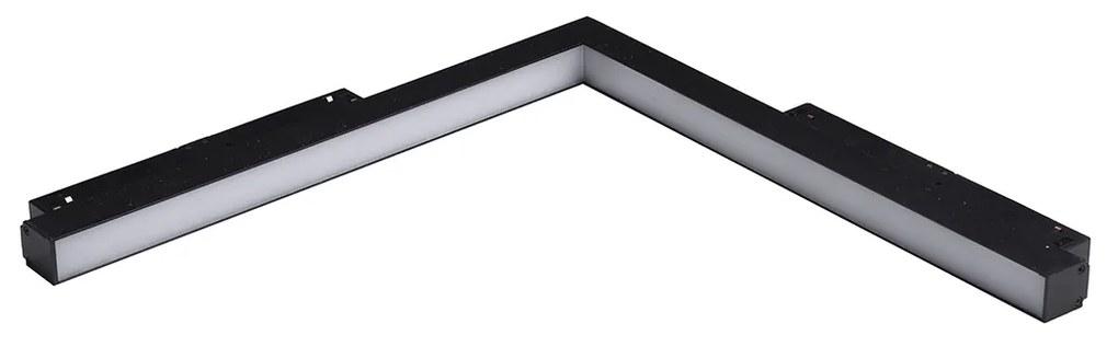 Saga LED