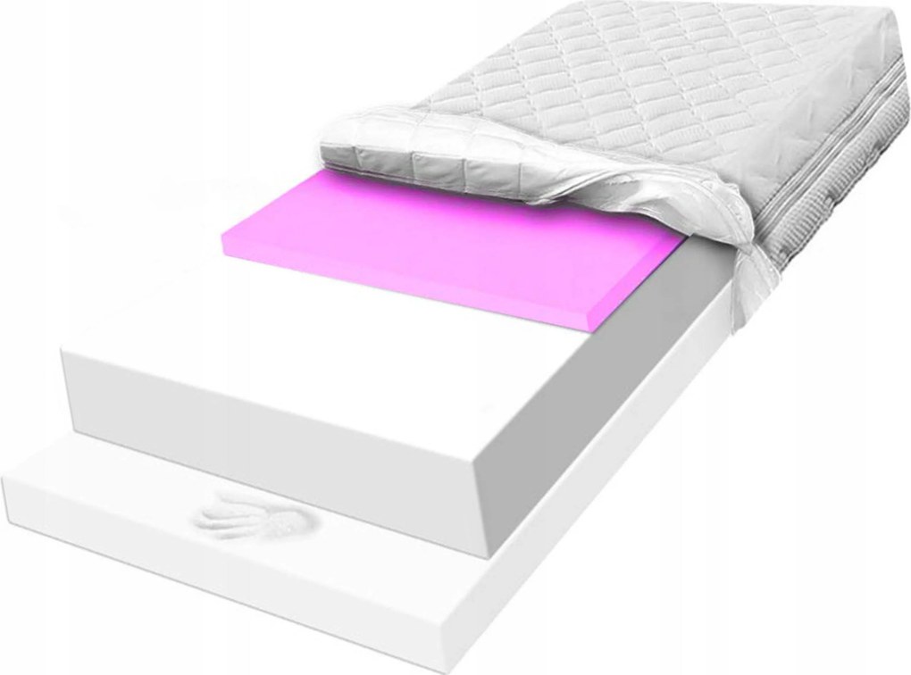 80x180-as matrac, 3 cm vastag, akár 6 cm vastag viszkokusz memóriahabos H1 H2 puha, 19 cm vastag.