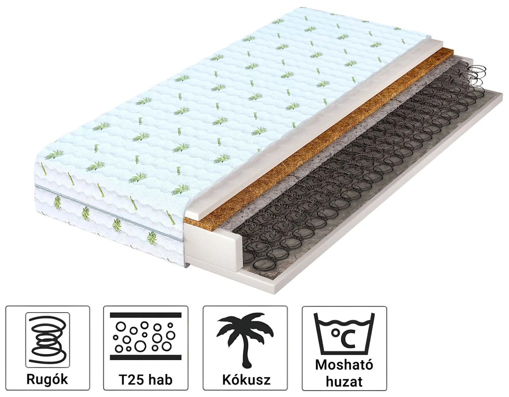 Wilsondo PRESTO rugós matrac kókusszal 90x200