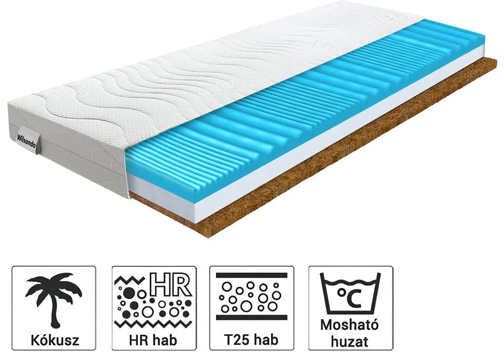 Wilsondo SOFIA gyermek habmatrac 80x180