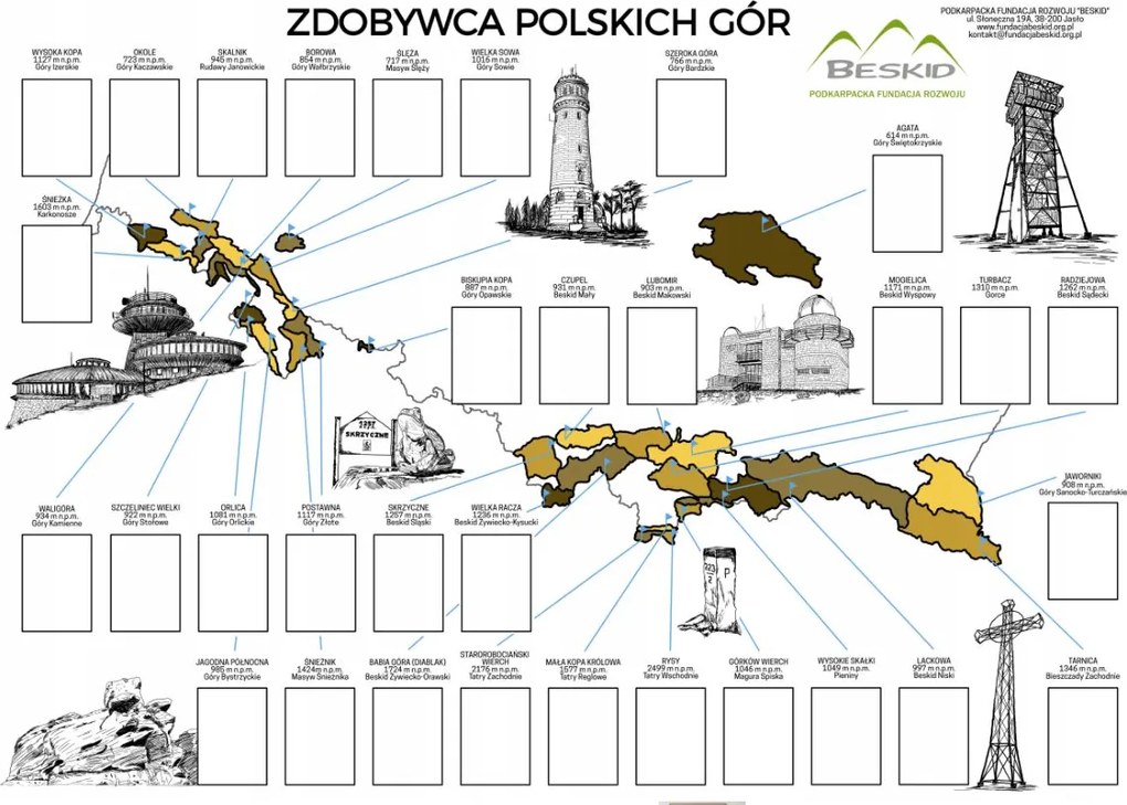 A Lengyel Hegyek Koronája A Lengyel Hegyek Hódítója Poszter Térkép 2025-ES Kiadás