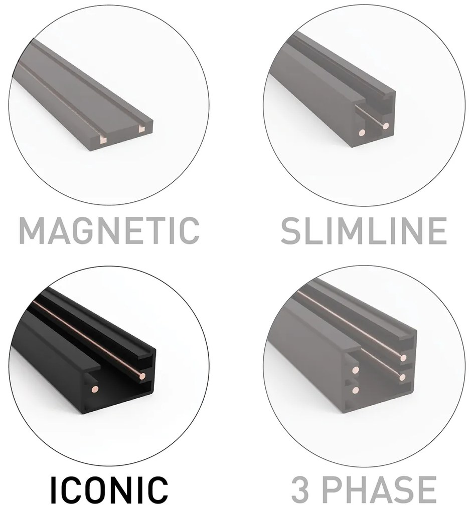 2 darabos függesztőkészlet tápegységgel 1 fázisú sínhez, fekete - Iconic