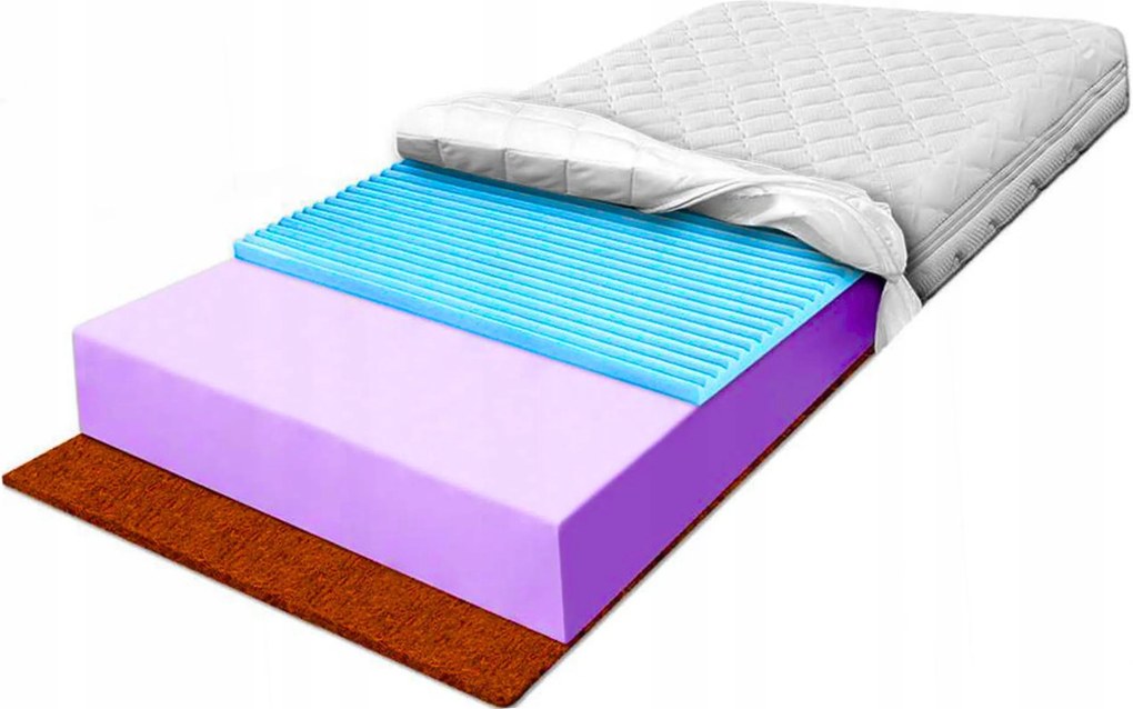 160x180-as ortopéd habszivacs matrac fájdalomra H4 H5 20cm pl merevített