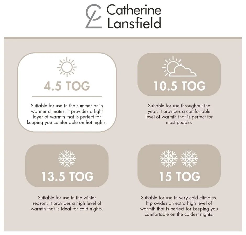 Nyári paplan 200x200 cm So Soft Hollowfibre – Catherine Lansfield