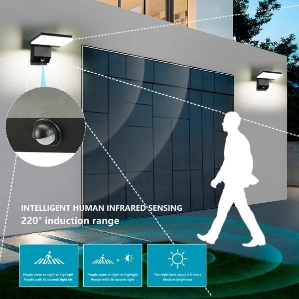 Immax 08513L - LED kültéri fali lámpa mozgásérzékelővel MODERN LED/18W/230V IP65