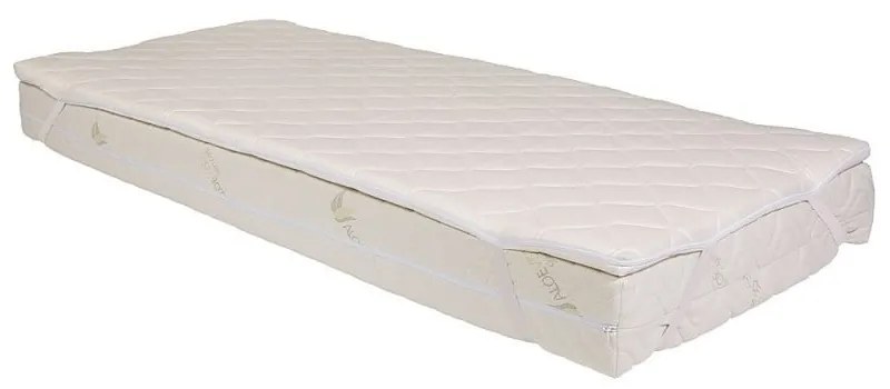 Közepes keménységű hab topper fedőmatrac 140x200 cm HR 5 – B.E.S.