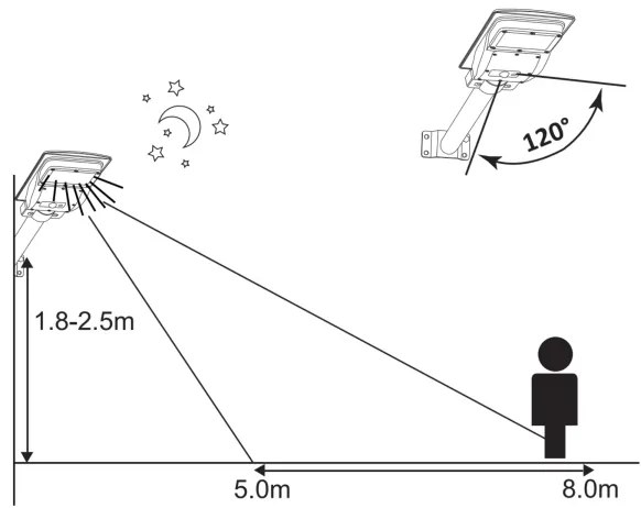 LED napelemes utcai lámpa szenzorral STREET 2xLED/6W/3,2V IP65 + DO