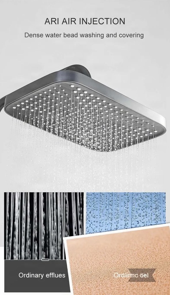 Zuhanyrendszer ELT1104 termosztáttal, digitális kijelzővel, esőztető zuhanyfejjel és több színváltozatban — Gunmetal-fehér