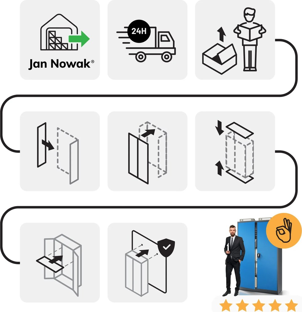 Fém iratszekrény JAN II, 1150 x 1850 x 400 mm, antracit-kék