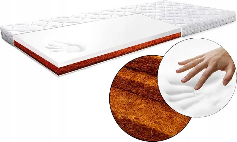 Matracvédő Topper 140x160 Visco és Kókusz, antiallergén, 6 cm vastag