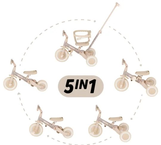 PETITE&MARS - TURBO LIMITED 5 az 1-ben gyermek tricikli Pink Meadow