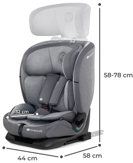 KINDERKRAFT - Autósülés ONETO 3 i-Méret (76-150 cm) + Isofix Cool szürke