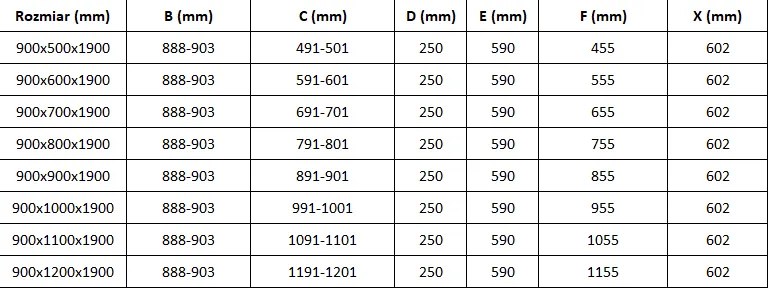 Mexen Roma, zuhanykabin egyszárnyú ajtóval 90 (ajtó) x 100 (fali) cm, 6mm átlátszó üveg, fekete profil, vékony zuhanytálca 5 cm fehér, fekete szifonn…