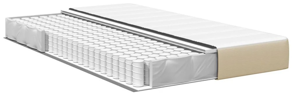 Zsebes Rugós Ágytakaró Matrac Világosszöld Szürke Közepes 120x200x20 cm Szövet