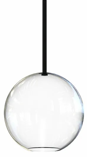Sphere