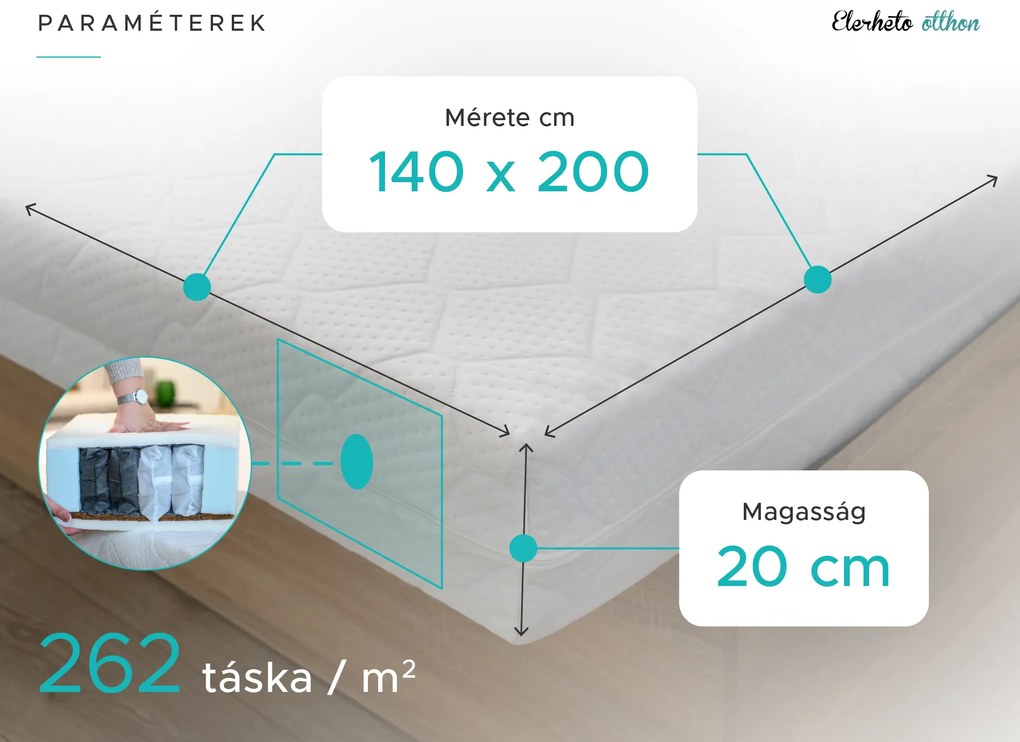 Kókusz matrac COCO MAXI 20 cm 140 x 200 cm Matracvédő: Matracvédővel